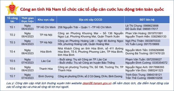 Công an tỉnh Hà Nam thông báo lịch cấp CCCD lưu động trên toàn quốc ngày 06/4/2023