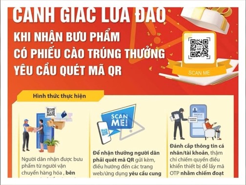 Công an tỉnh Hà Nam khuyến cáo nhân dân cảnh giác, tránh bị lừa đảo khi nhận bưu gửi là tờ rơi quảng cáo, hướng dẫn mua hàng và nhận giải thưởng.