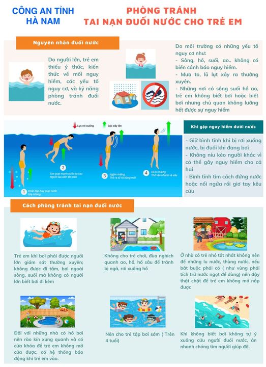 Hướng dẫn phòng tránh tai nạn đuối nước cho trẻ em